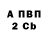 Экстази Cube Bjorn Doms